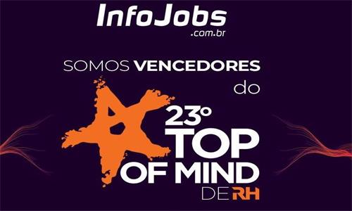InfoJobs.com.br gana el premio Top of Mind de Sites de Reclutamiento 2020